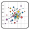 scatter