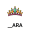 ti