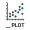 scatter